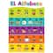 Teacher Created Resources® Spanish Colorful Early Learning Posters Set